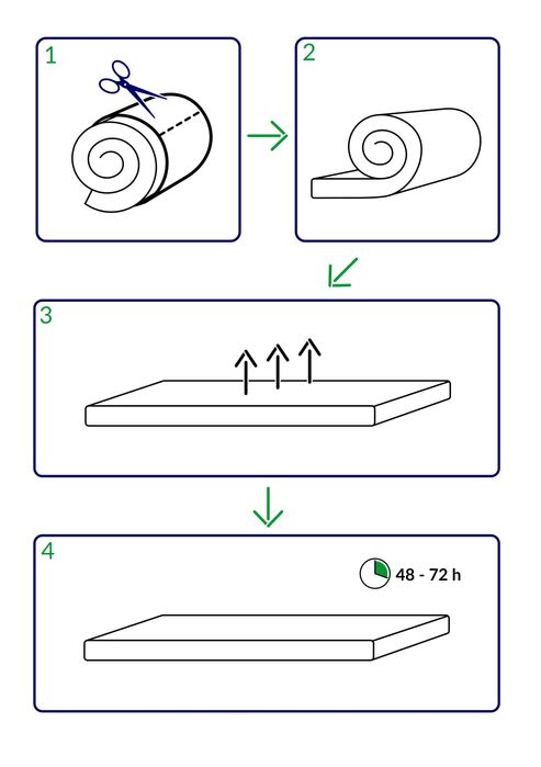 Materac nakładka KDS PIANKA-VISCO grubość 8 cm RÓŻNE ROZMIARY