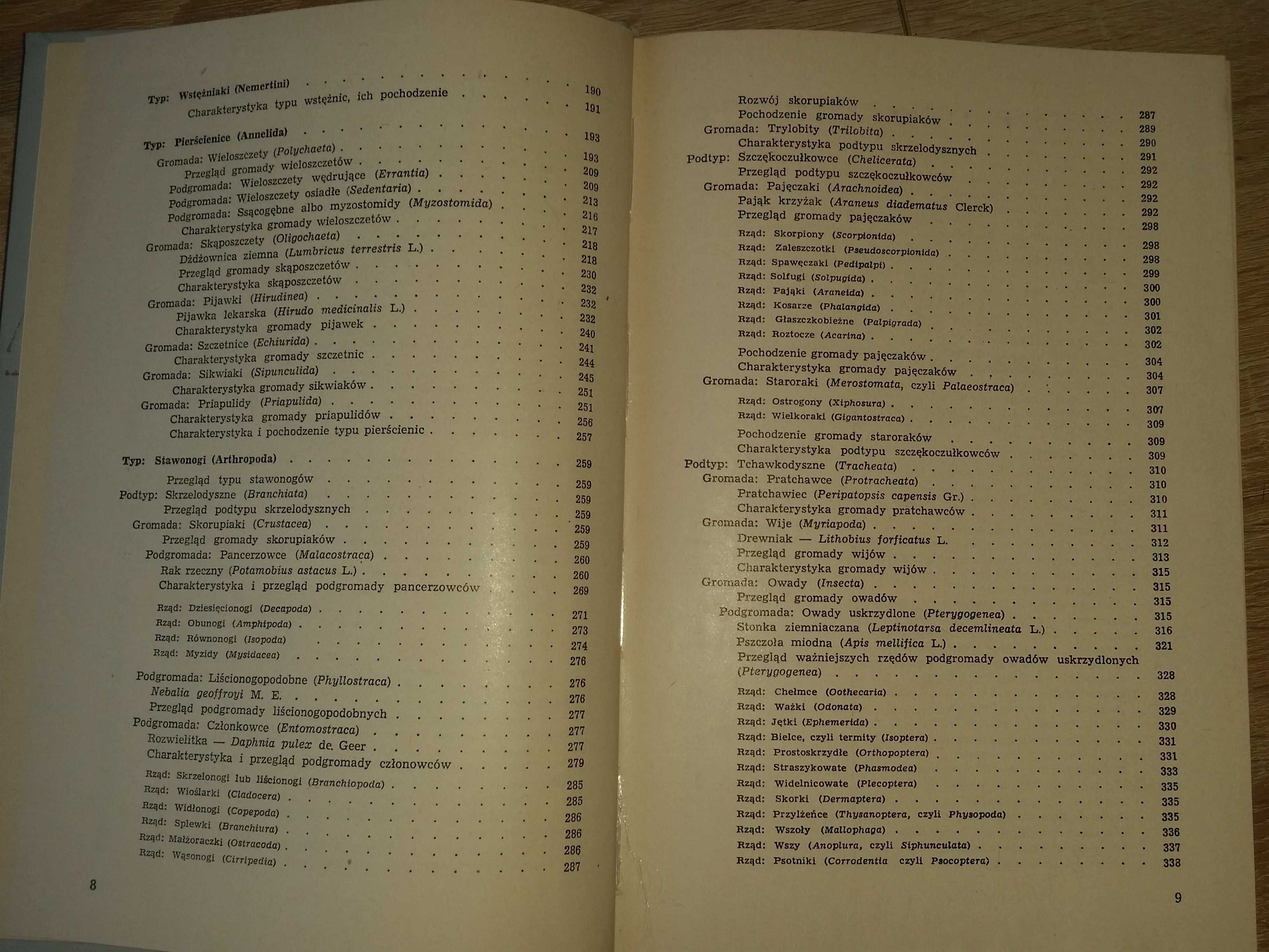 Zoologia podręcznik dla Akademii Rolniczych PWN 1977