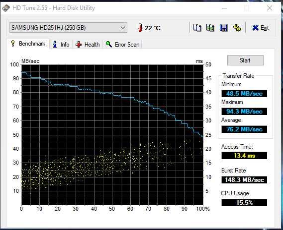 Dyski twardy HDD 3.5" Samsung HD251HJ 250GB 7200rpm