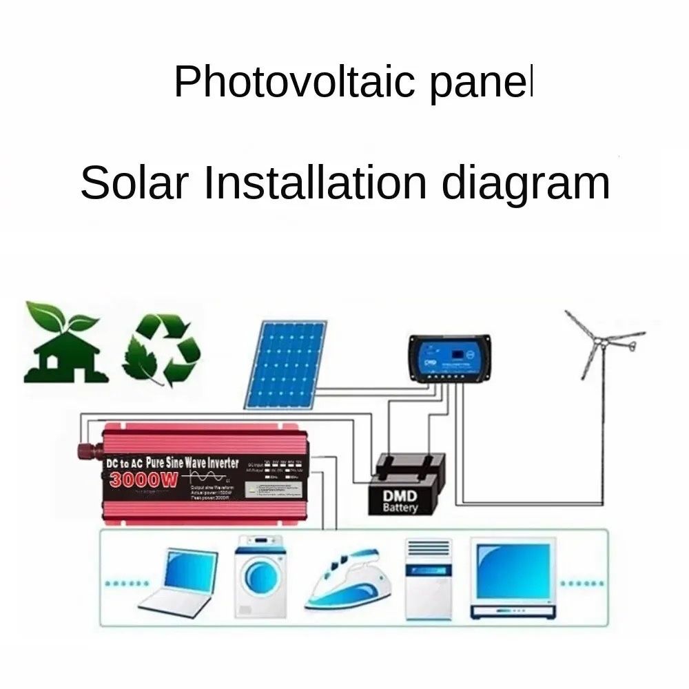 Перетворювач напруги 3000w 12W на 220 W