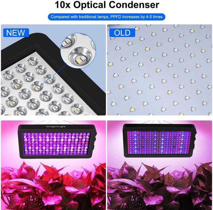 Lampa panel LED do uprawy roślin wzrostu warzyw pełne spektrum GROW