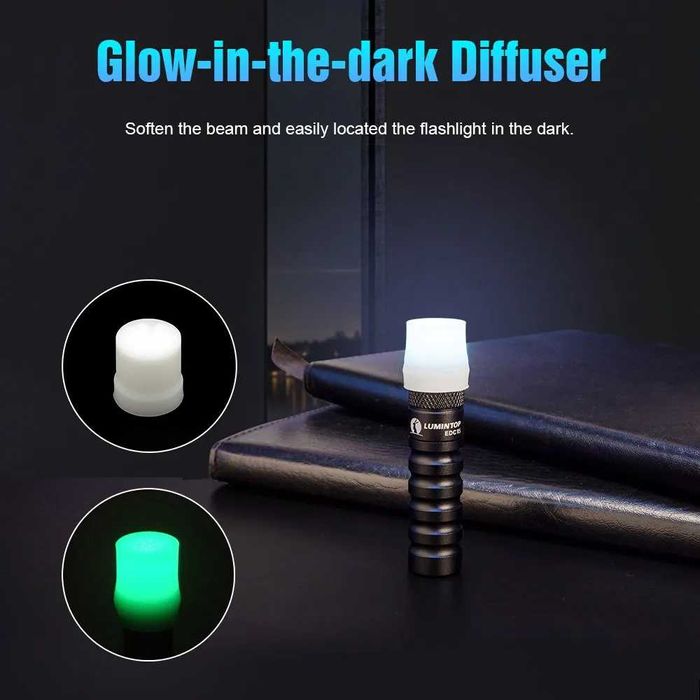 LUMINTOP EDC15 Ручний Ліхтар (760 Люмен 70 Метрів)