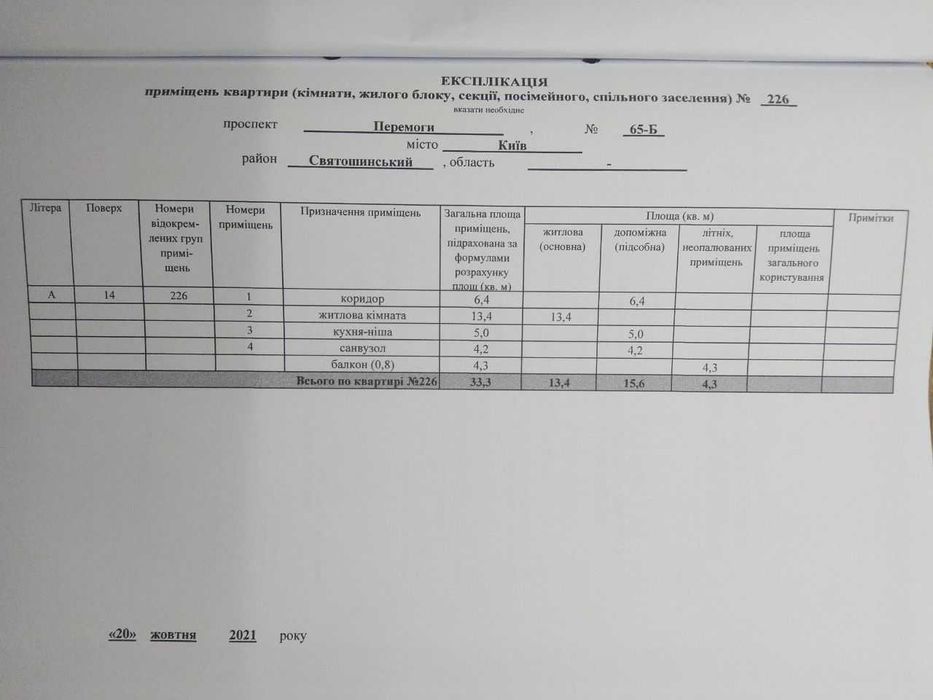 Продам 1к квартиру в ЖК Нивки-Парк
