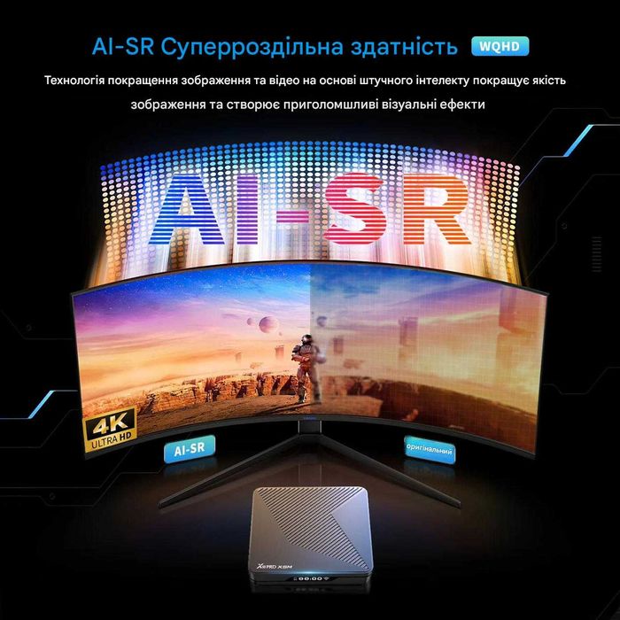 Налаштована ТВ приставка X88 PRO S905X5M