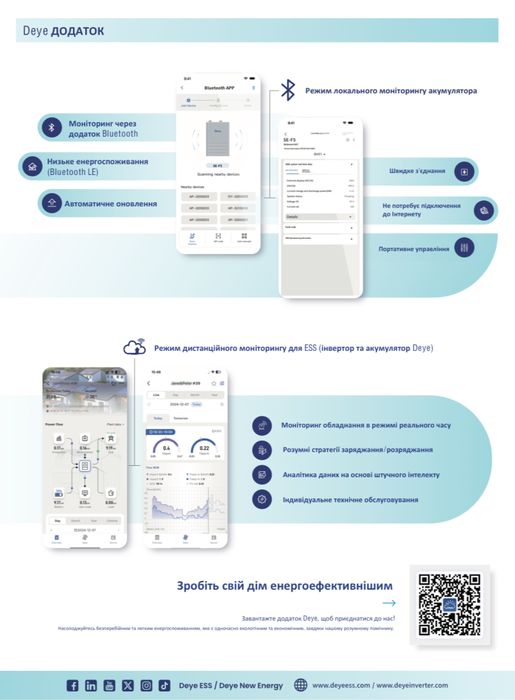 Акумуляторна батарея Deye SE-F5-Pro-L 5,12 кВт/год.Нова модель (Pro-b)