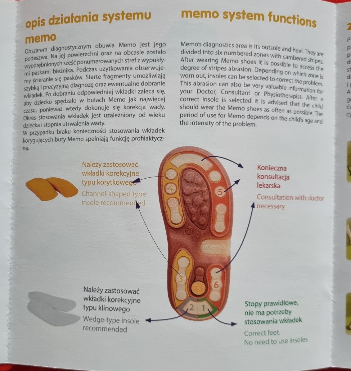 Sandałki ortopedyczne  marki "memo", rozmiar 22