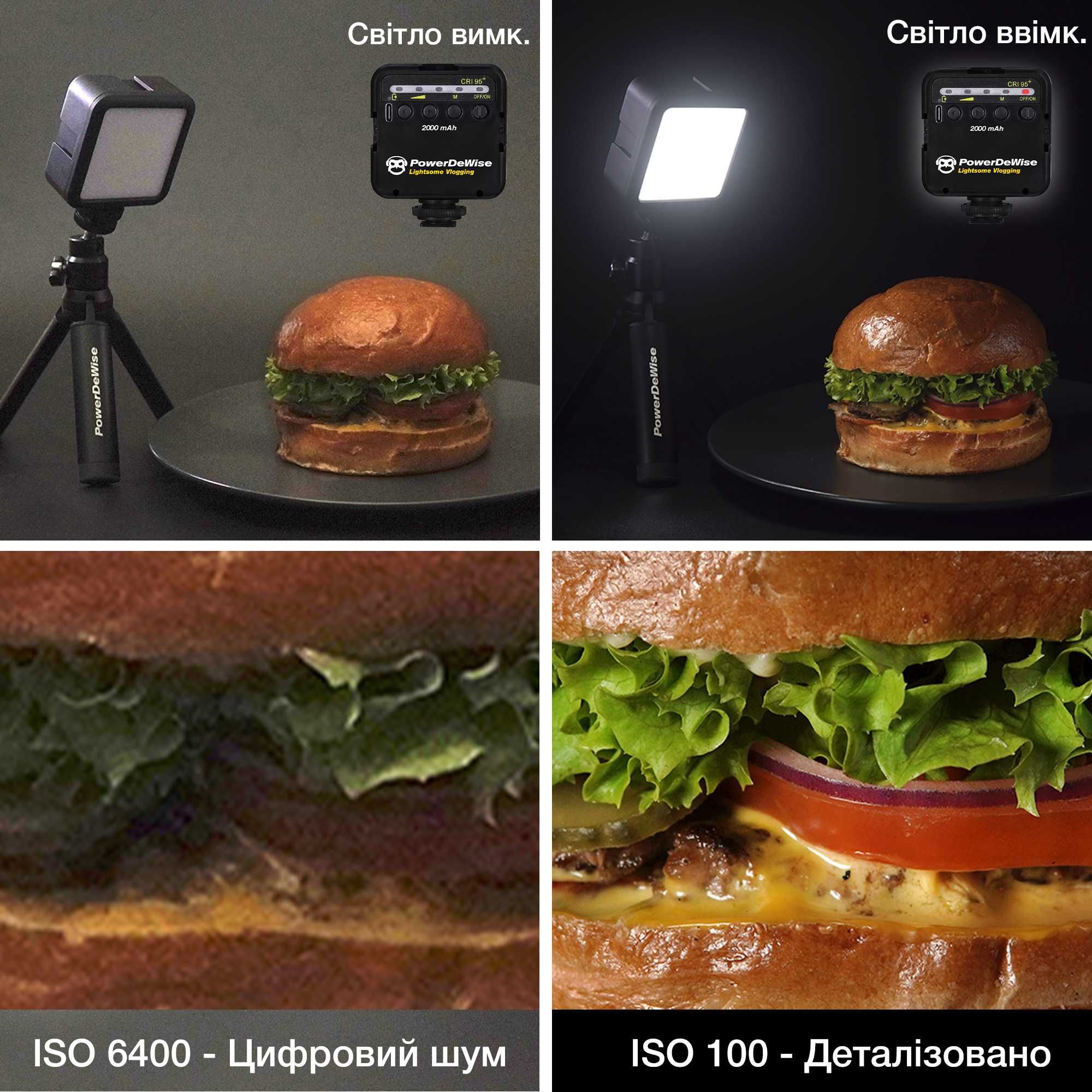 LED відео освітлення. LED Video Light. PowerDeWise