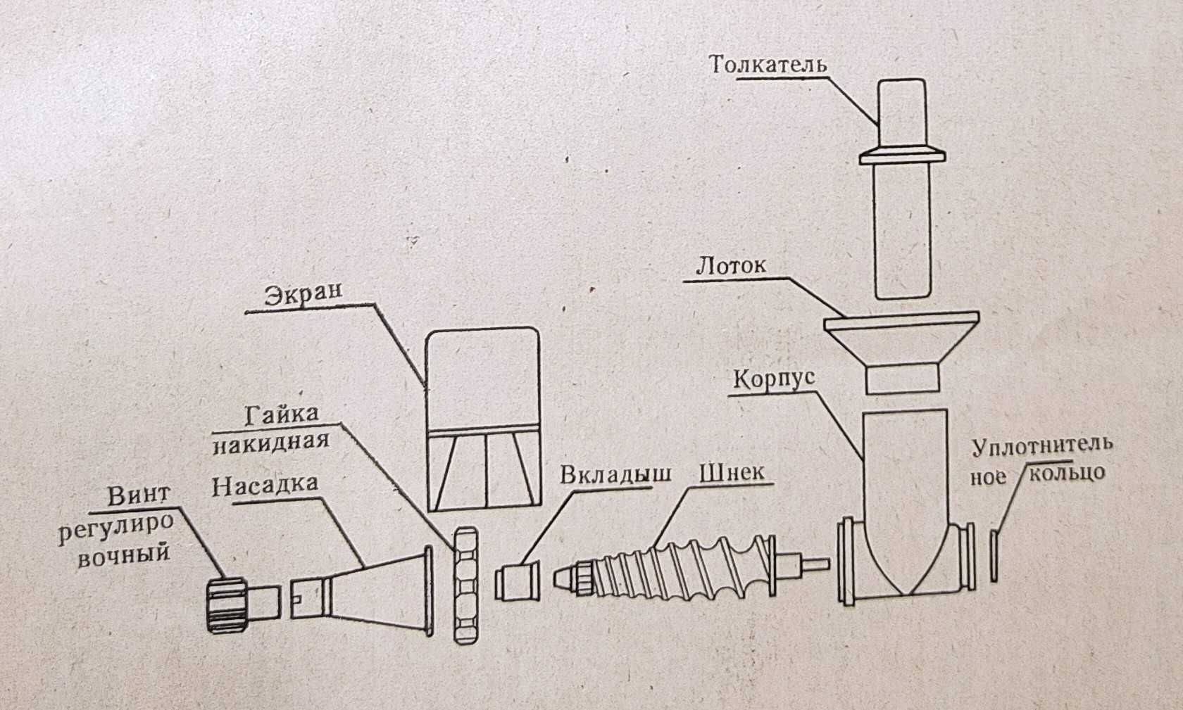 соковыжималка для томатов Мрія-2М