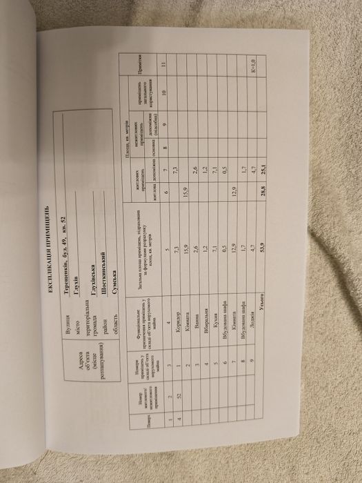 Продам квартиру в городе Глухов Терещенков 49/52