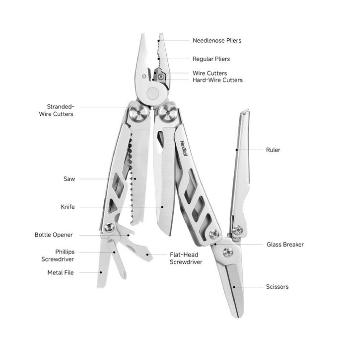 Мультитул Xiaomi NexTool Flagship Max NE20310 з набором біт і чохлом