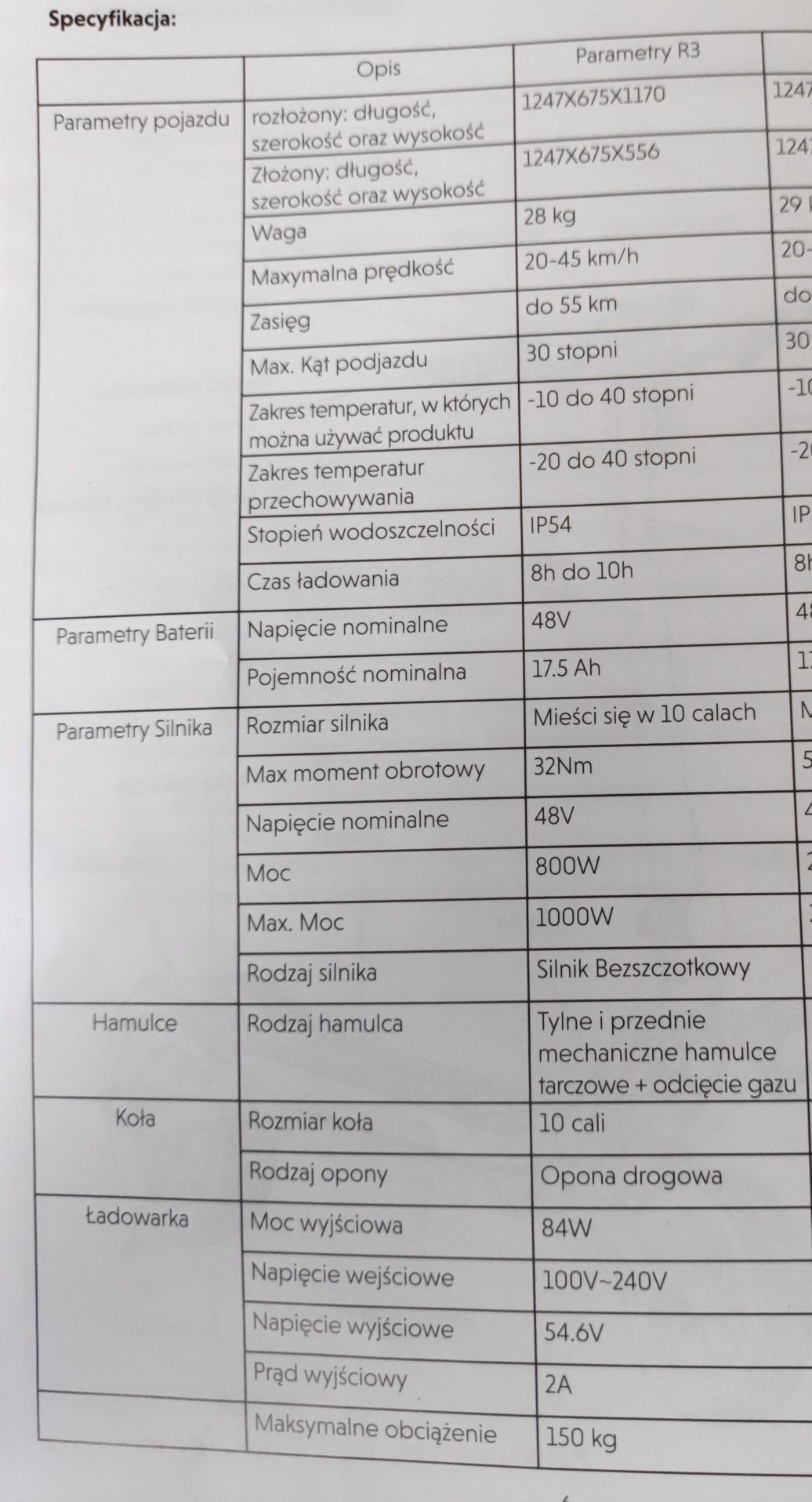 Hulajnoga Elektryczna Ruptor R3 Green