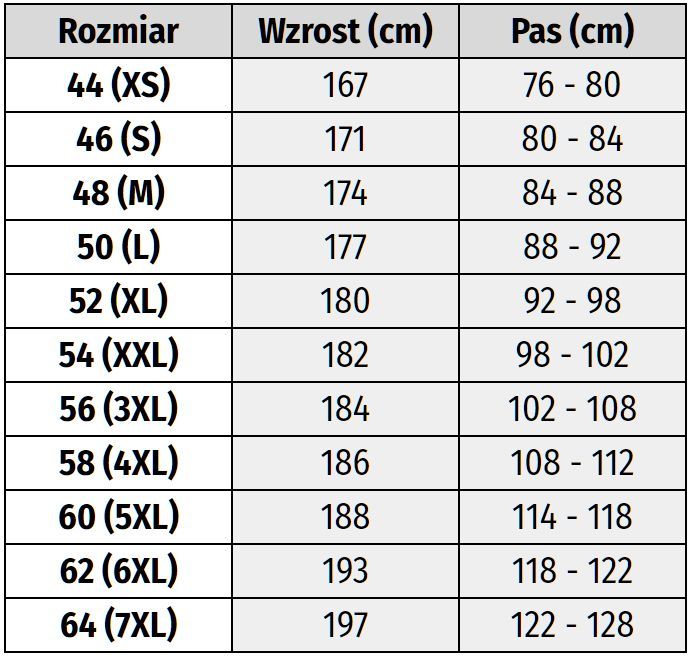 Spodnie robocze ochronne ELASTYCZNE SLIM kieszenie zewnętrzne 5XL 60