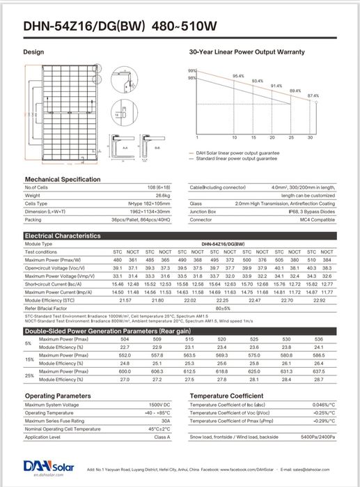 Сонячні панелі (солнечные панели) Dah Solar 510W. Кредит без %!