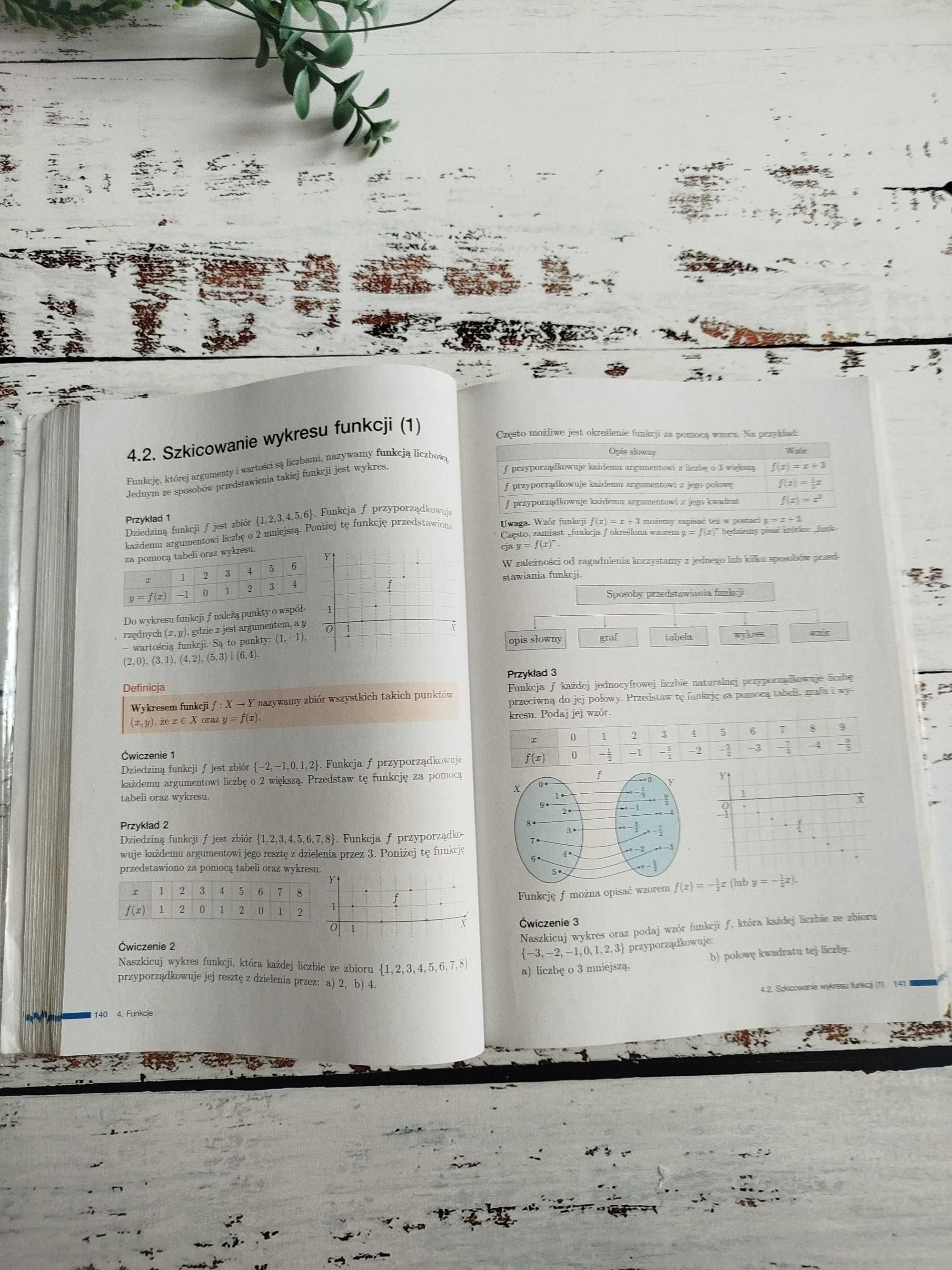 Sprzedam podręcznik do matematyki klasa 1 liceum