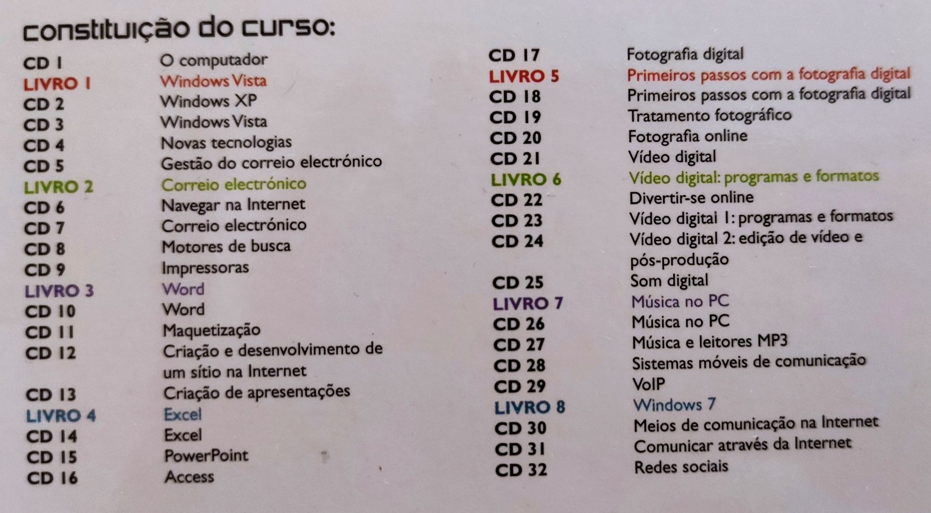 Curso de Informática e Internet (Livros + CD's)