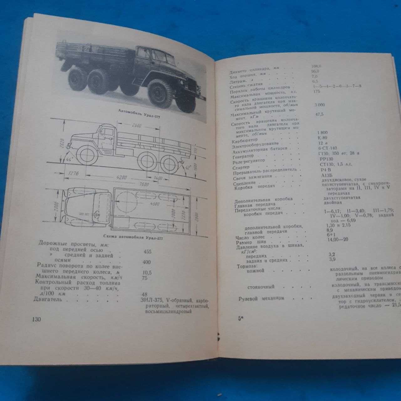 Ретро авто книга "Краткий автомобильный справочник НИИАТ"