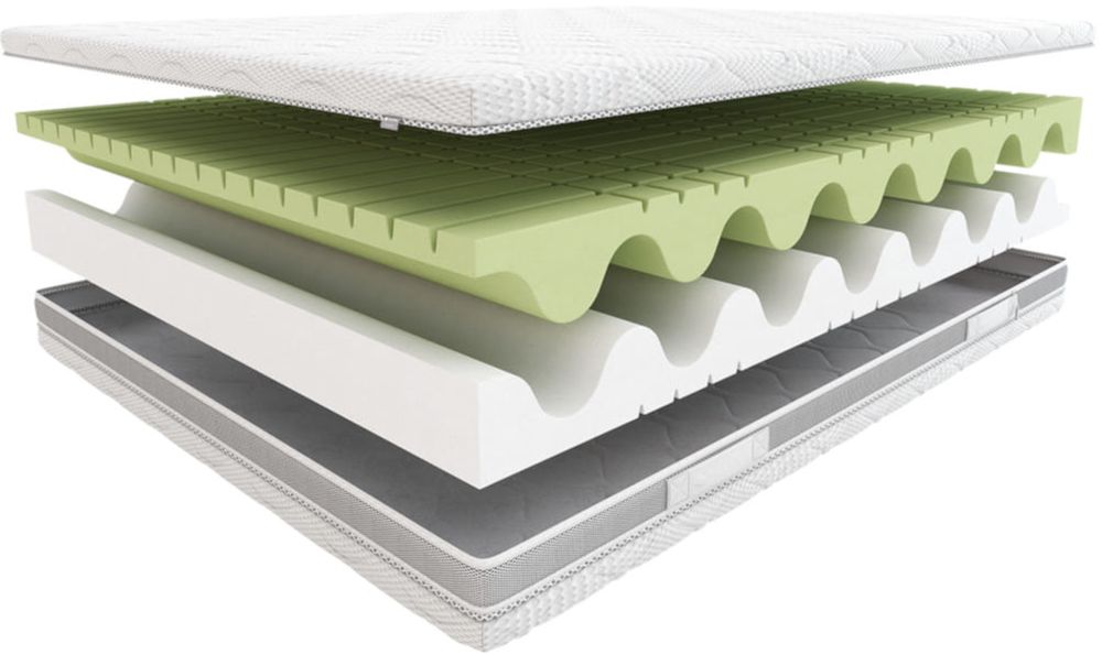 Materac ROCK&ROLL HILDING piankowy 90x200 TANIEJ -30%