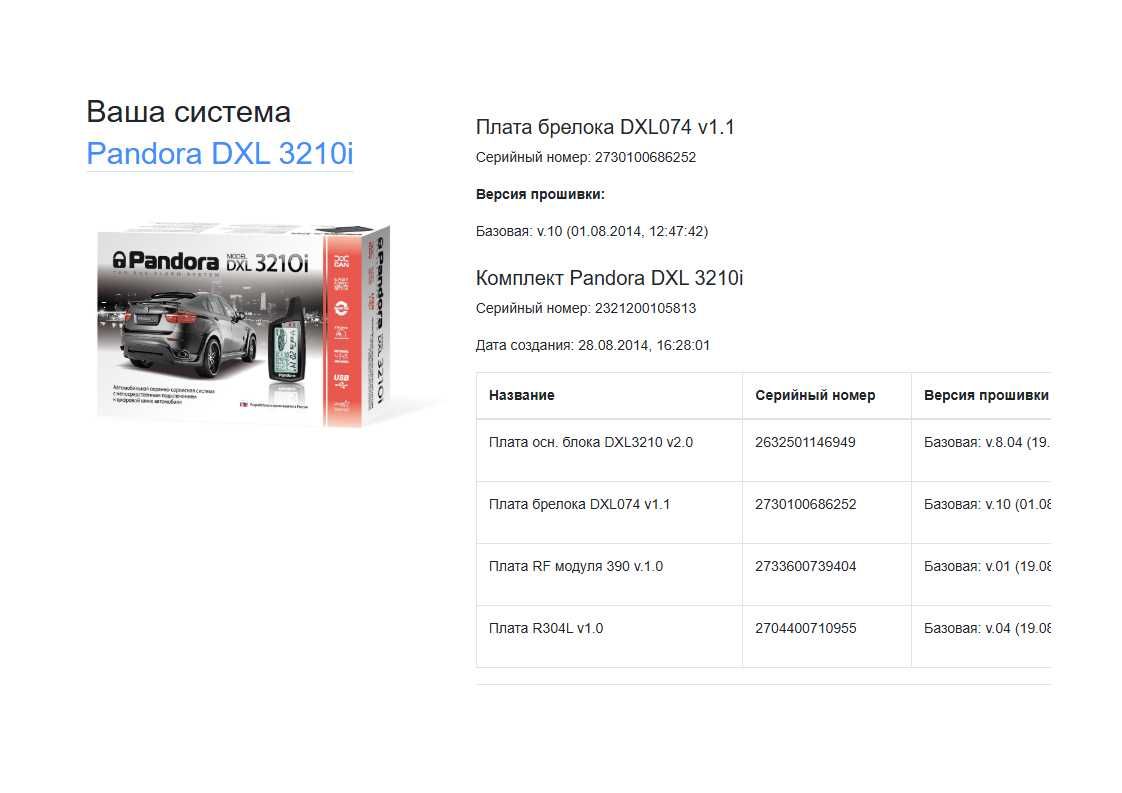 Брелок Sheriff ZX-925, ZX-940, ZX-750, Pandora DXL 3210i (D-074)