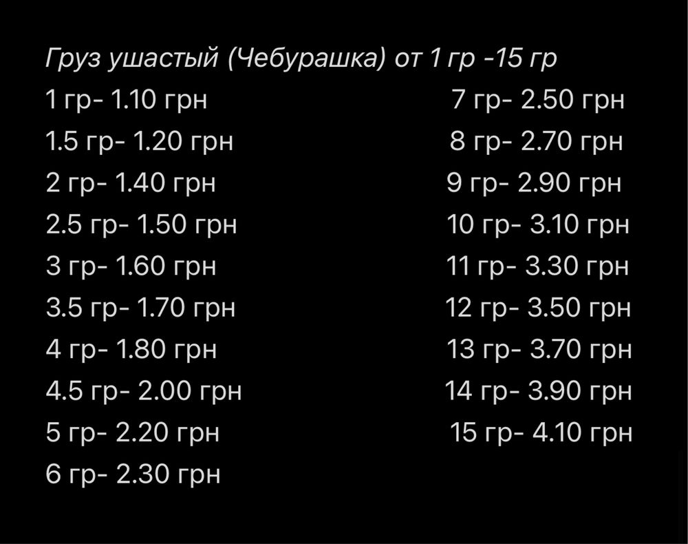 Груз рыболовный разборной чебурашка