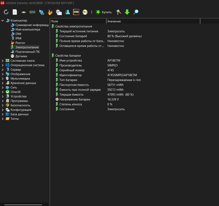 Ноутбук Acer Nitro V15 ryzen 5/rtx3050 6Gb/16Gb Гарантия