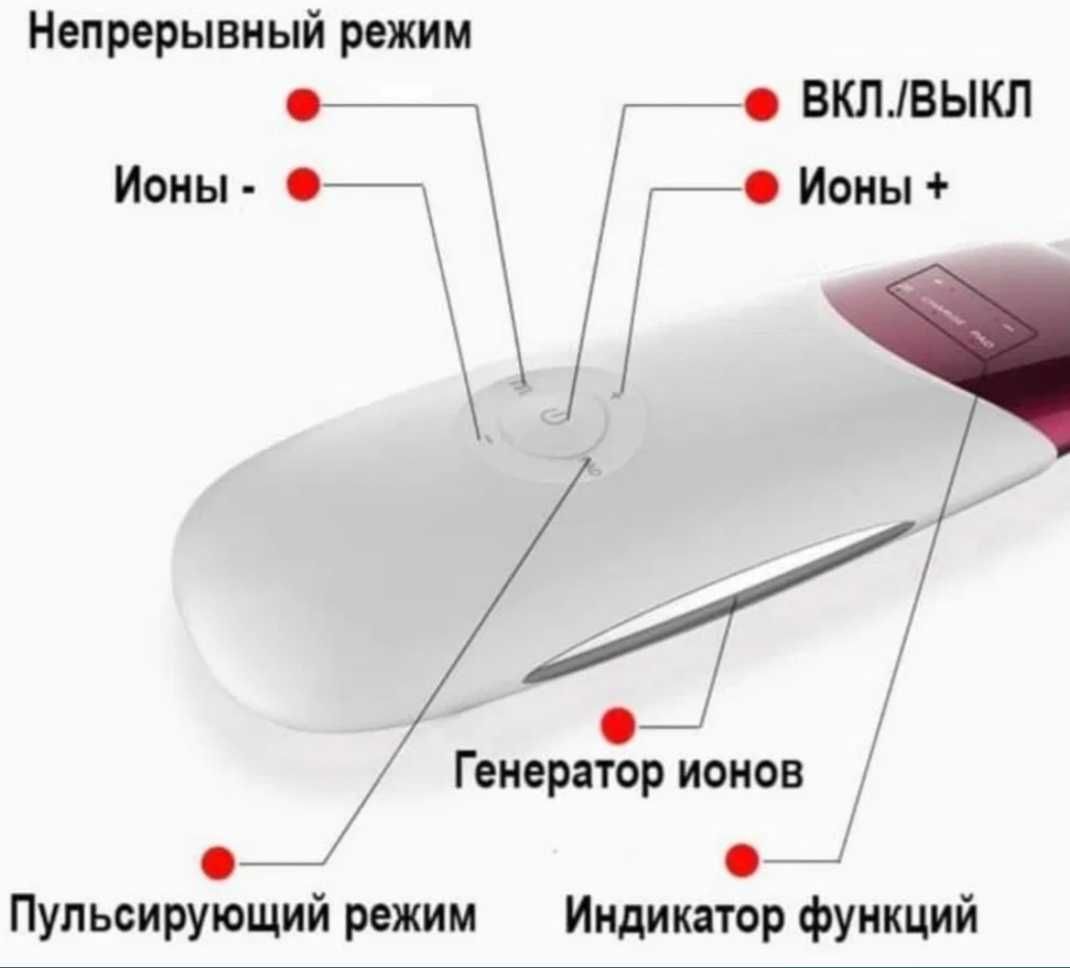 Ультразвуковий скрабер Ultrasonic Acne Cleanser для шкіри обличчя