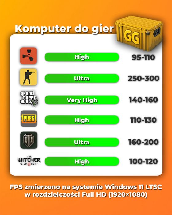 Mocny‼️RTX 3060 12Gb + Ryzen 5 | Komputer gamingowy | PC do gier