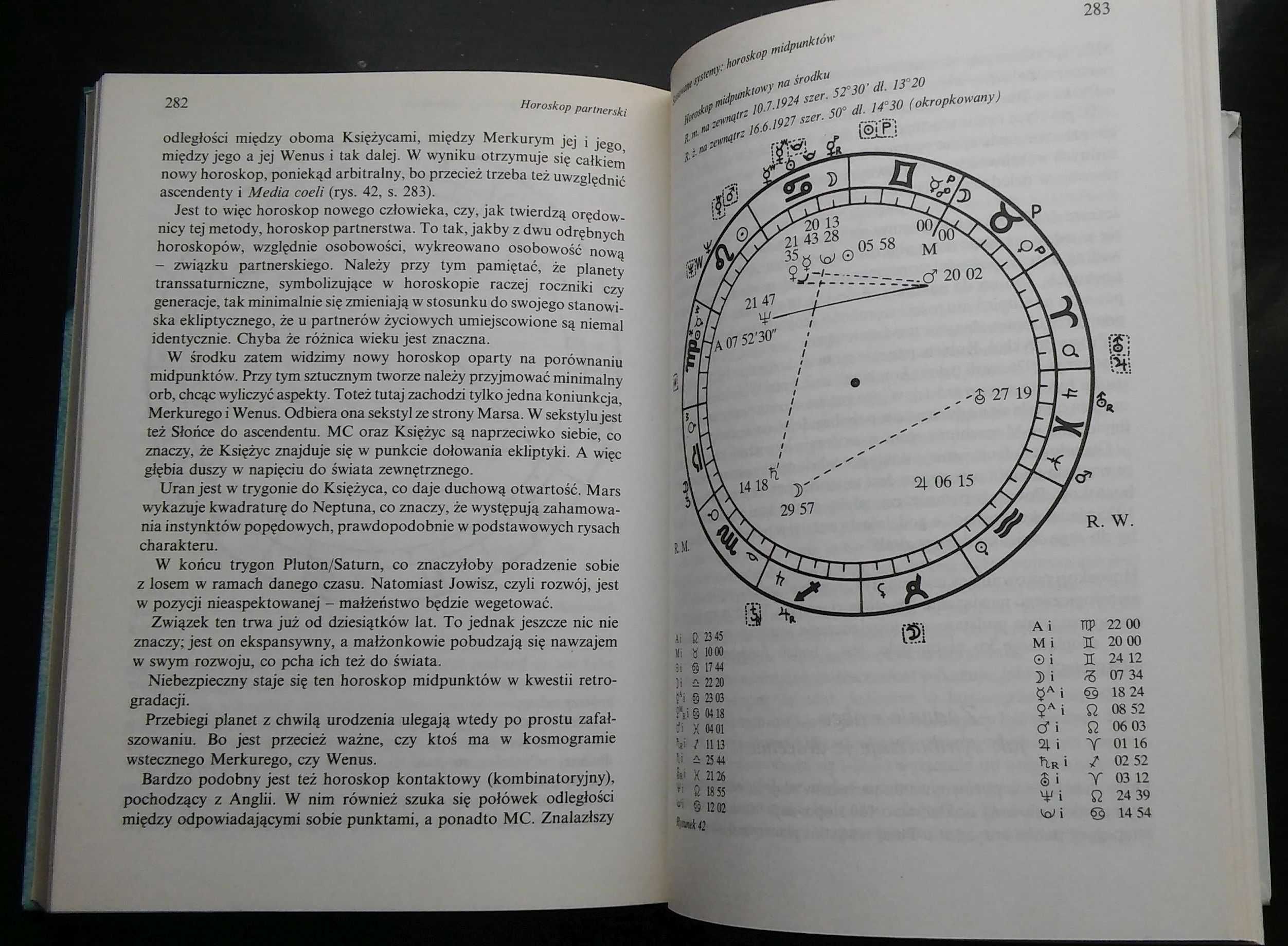 Pomysł na prezent Energia z kosmosu Joseph Murphy & Astrologia