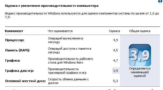 игровой комп начального уровня  для ютуба с монитором и видеокартой