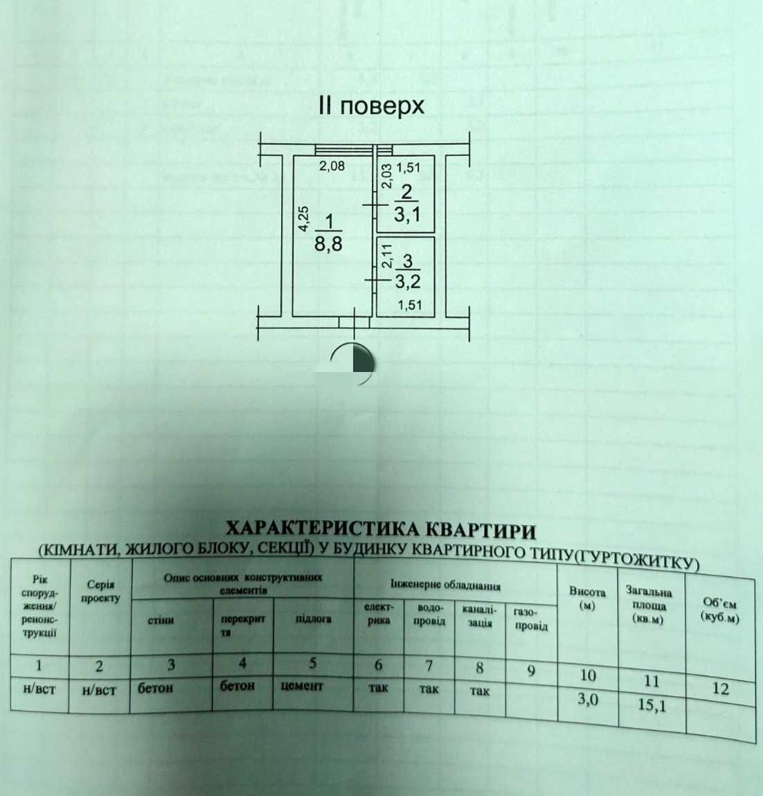 Срочно! Квартира на земле с палисадником, 30м