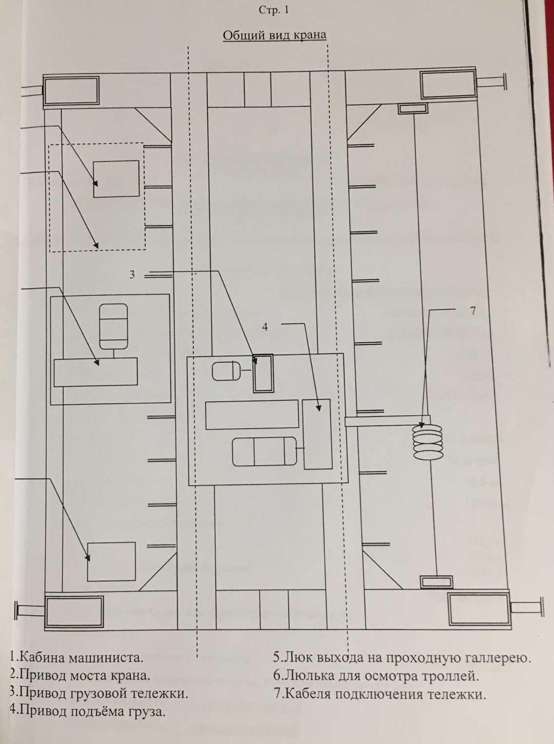Тележка мостового крана 5т.