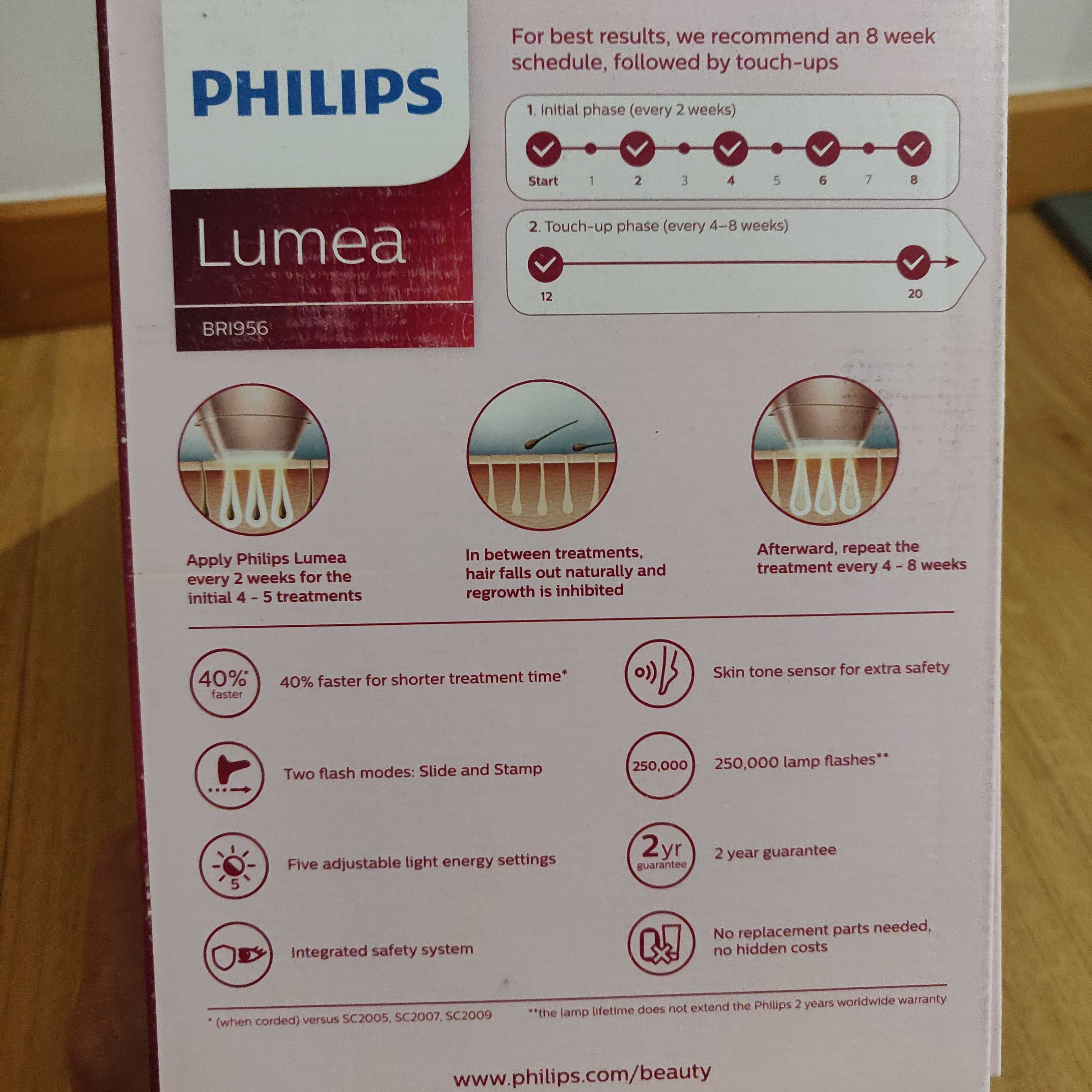 Depiladora Luz Pulsada Philips Lumea BRI956