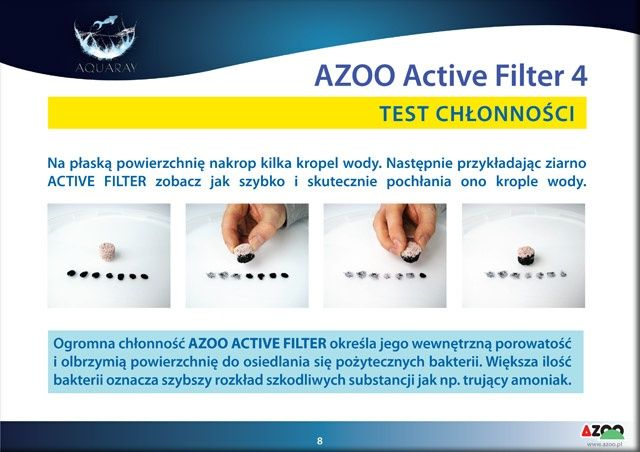 Azoo Active filter 1L (wkłady)