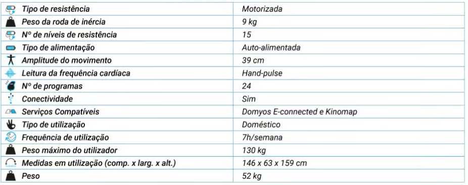 Bicicleta elíptica - Domyos EL520 Autoalimentada COM GARANTIA