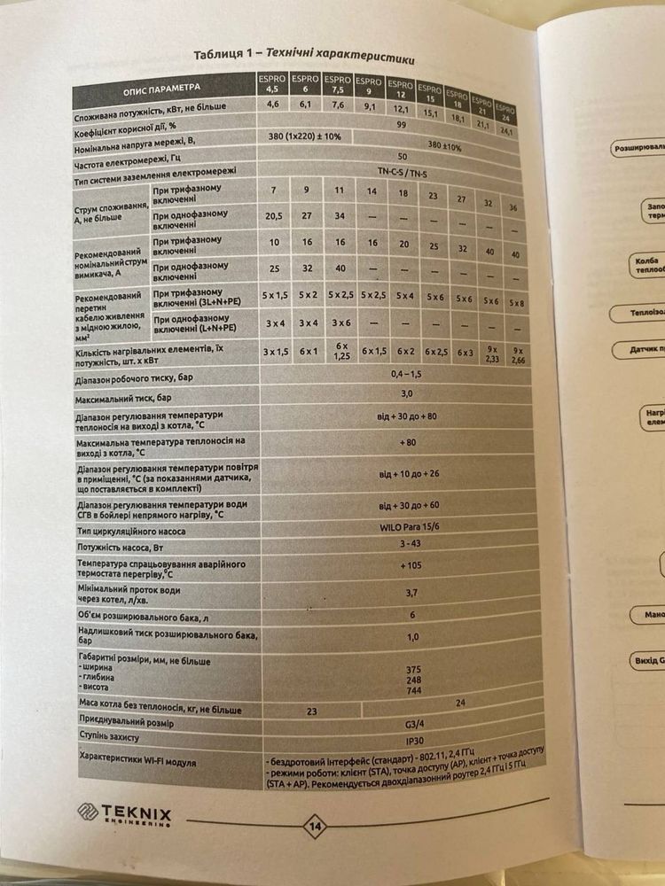 Продам газовий котел “Teknix”