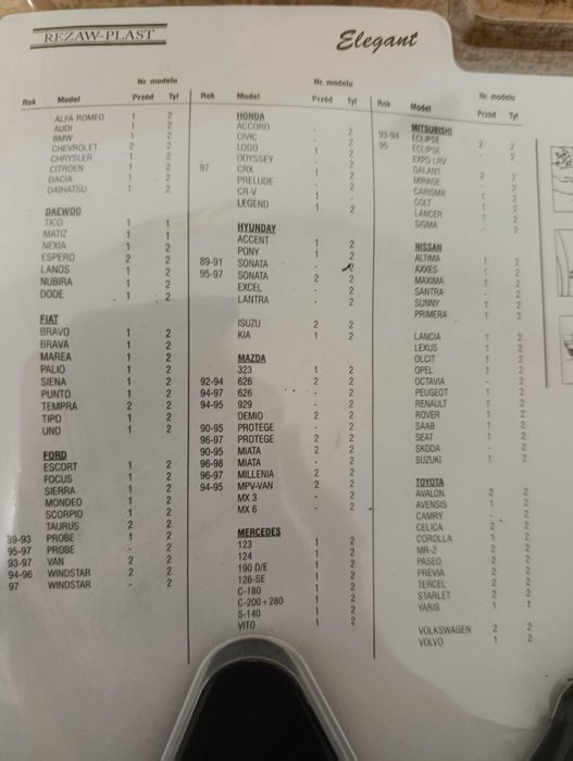 бризговики elegant model 1 та model 2