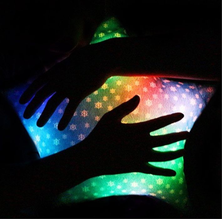 Новорічний подарунок для дитини подушка нічник зірочка