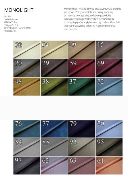 Naroznik Regulowane zaglowki szybka realizacja