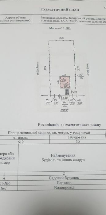 СРОЧНО !!! Дача/дом в черте города / з документами
