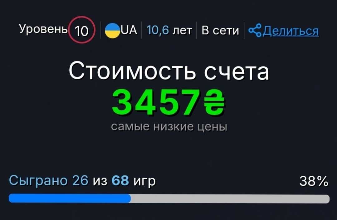 Аккаунт Steam, з 2013 року. 68 Ігор.
