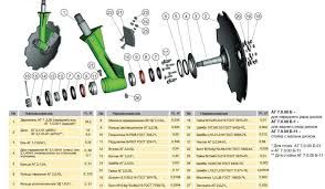 Дискова борона АГ-1,8 2,1 2,4 від виробника.