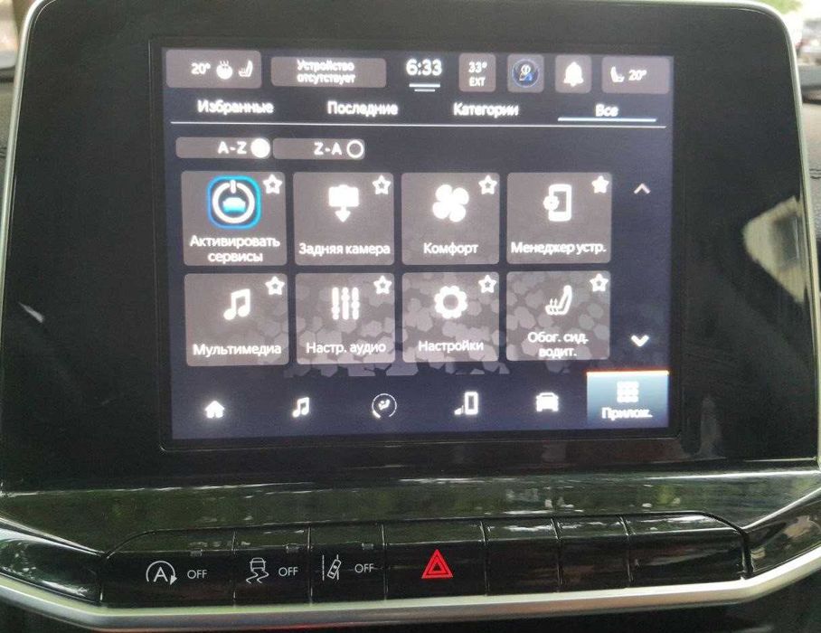 Русифікація русификация Jeep Dodge KL, WK2, MP, WD