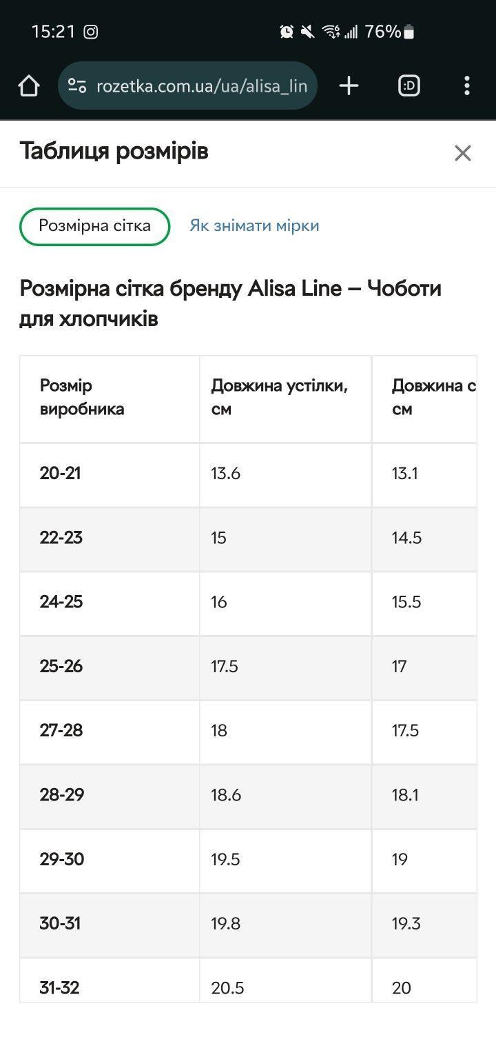 Reima Зимние термо сапоги Husky р.25-26