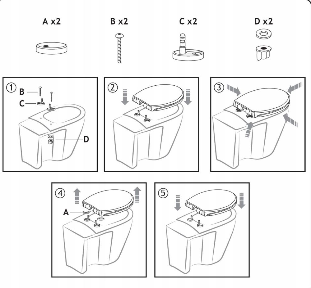 Deska Klozetowa Toaletowa Sedesowa WC Wolnoopadająca do Toalety ESTIVA