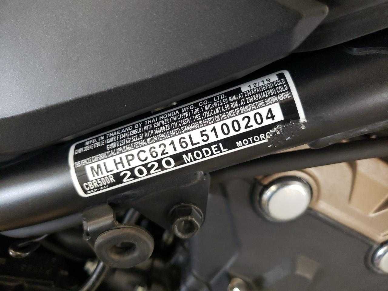2020 HONDA CBR500 R