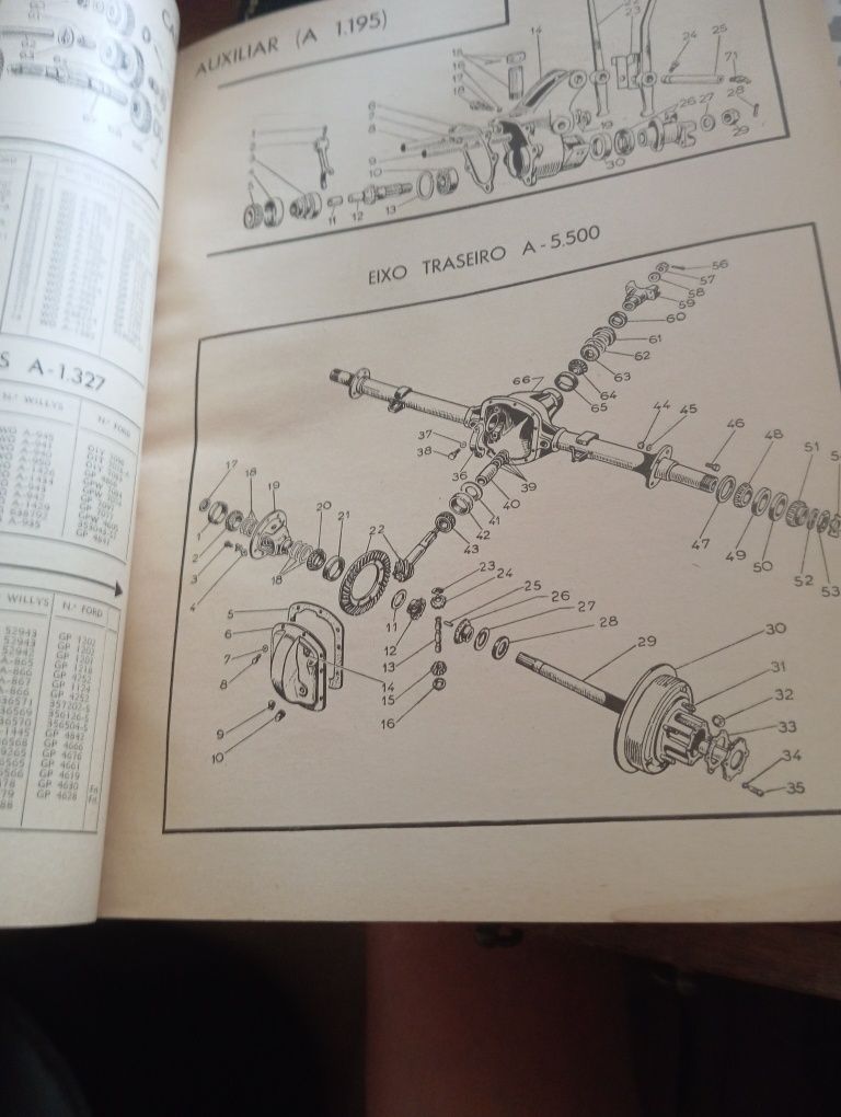 Manual técnico. Jeep Willys e Ford