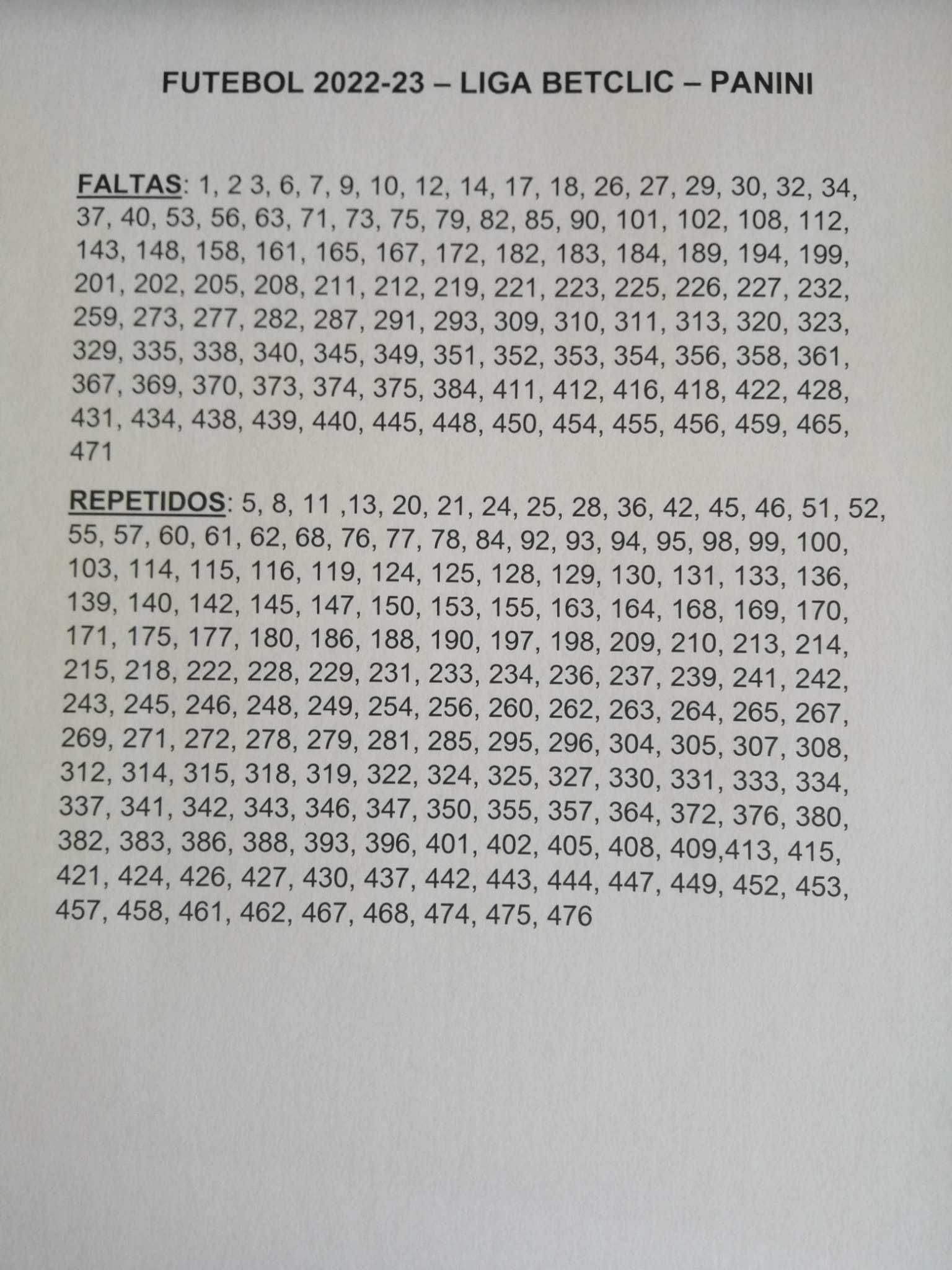 Cromos Futebol Panini 24-25, 23-24 e 22-23