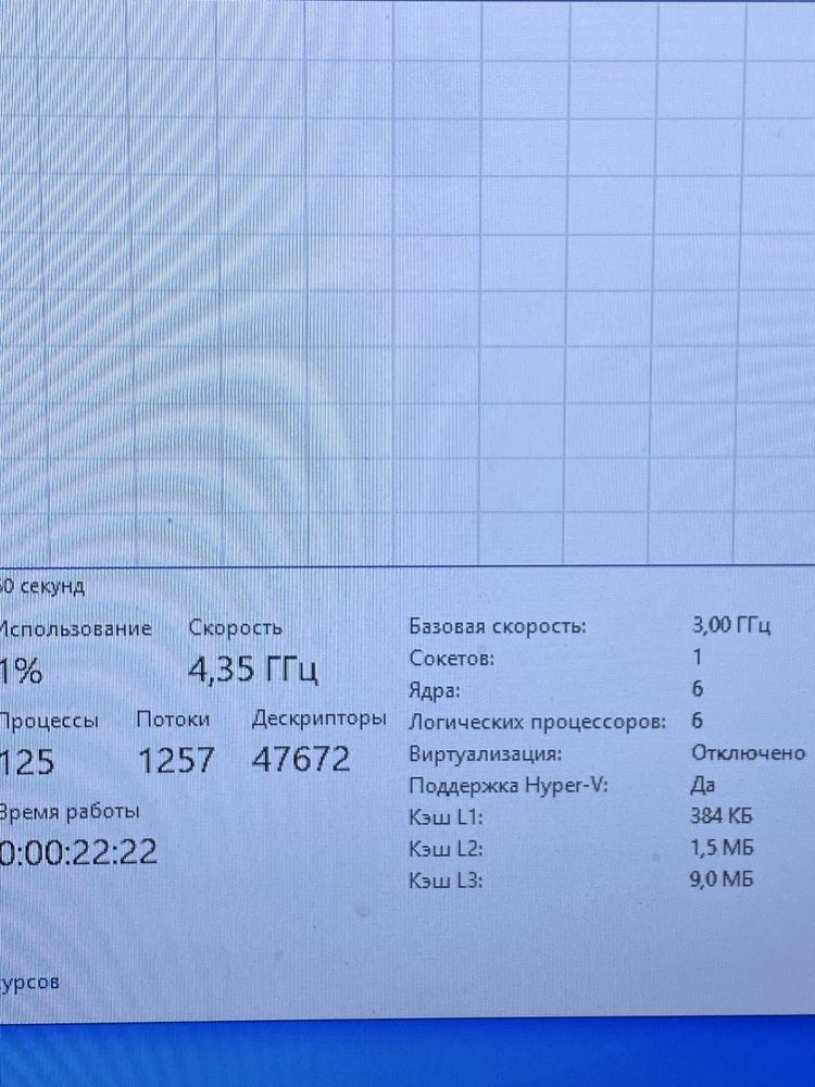 Продам игравой пк