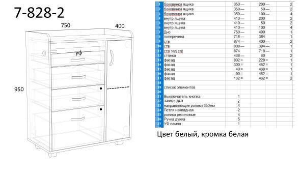 Стол  для стерилизации , тележка ,стул для мастера,барный стул
