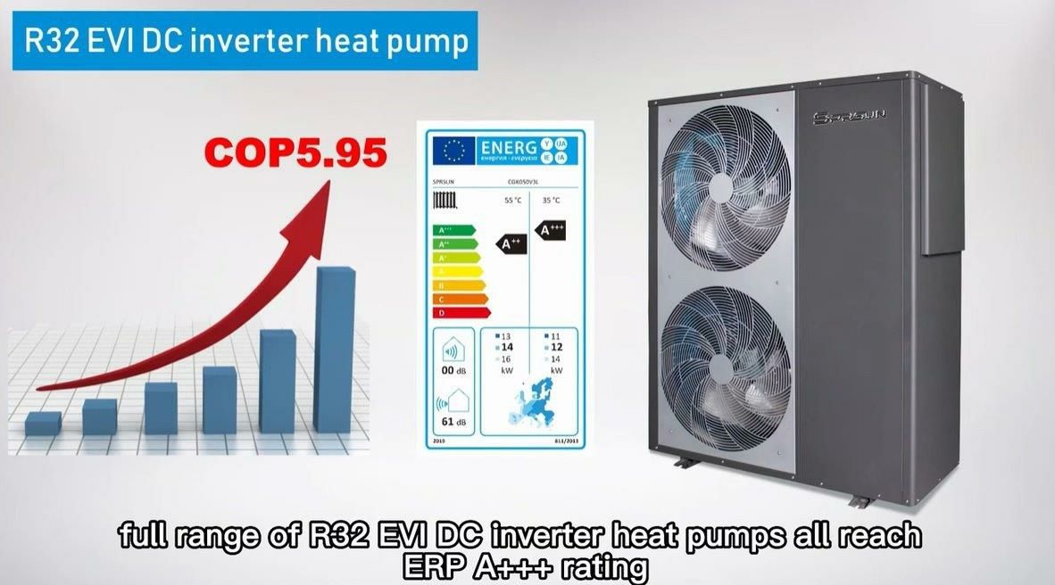 Pompa ciepła marki SPRSUN 9,5kW 3 fazy