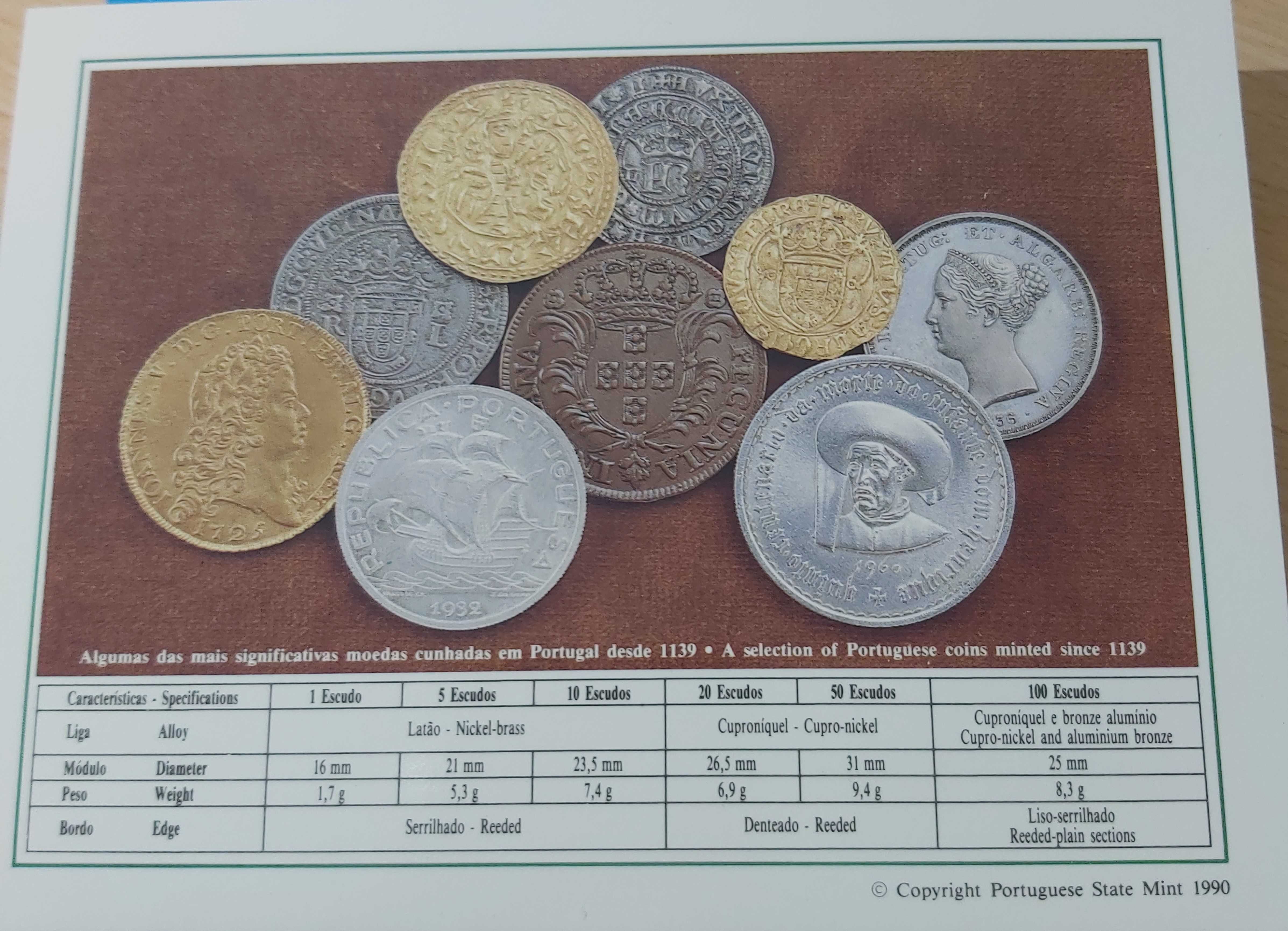 Coleção anual moedas BNC, Série de 1989